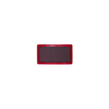 Filtre à air BMC ALFA ROMEO ALFA 145 1.3 i (90 cv) 94 96