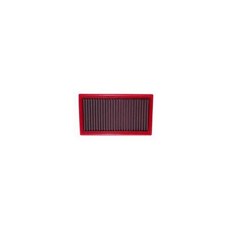 Filtre à air BMC BMW Série 5 (E34) 525 i 12v (170 cv) 88 90