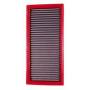 Air filter BMC CITROEN AX 1.4 D (50 cv) 91 97