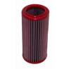 Air filter BMC PEUGEOT 205 I / CABRIOLET 1.9 GTI (102 cv) 86 87