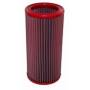 Air filter BMC RENAULT MÉGANE I 1.9 TD (94 cv) 96 02