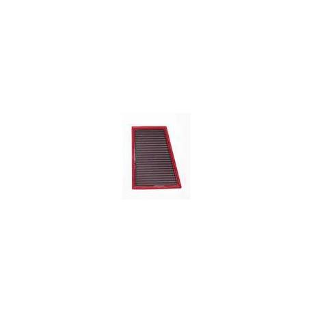 Filtre à air BMC RENAULT MÉGANE II / SW 1.5 DCI (82 cv) 02 