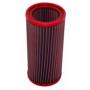 Air filter BMC RENAULT R 19 I 1.7 / Chamade (92 cv) 88 92