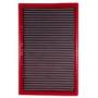 Air filter BMC VOLVO XC 70 / CROSS COUNTRY 2.4 T AWD (193 / 200 cv) 97 02