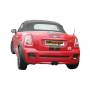 Décatalyseur Ragazzon pour MINI MINI (R59) Roadster (03/2012 - Aujourd'hui) 55.0121.00