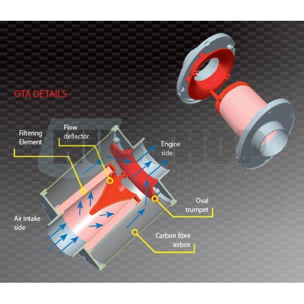 Bmc cda induction kit ford focus #5