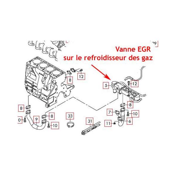 EGR valve removal kit diesel VAG 1.9 TDI 130-160cv.