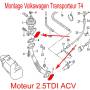 Plaques suppression vanne EGR TDI VAG T4 ACV