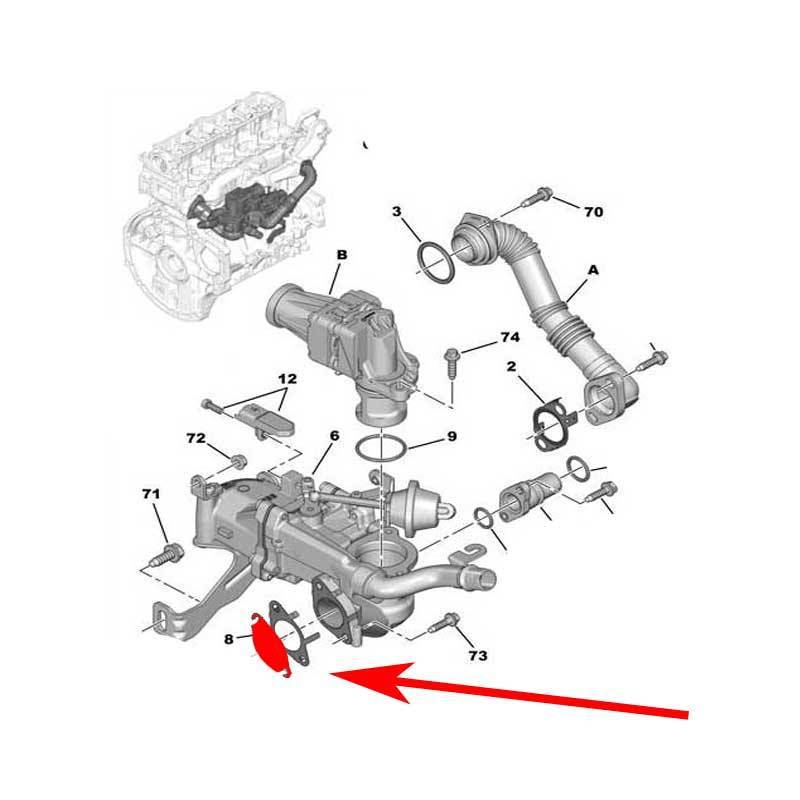 Plaque de suppression EGR moteurs PSA : 1.6 HDI