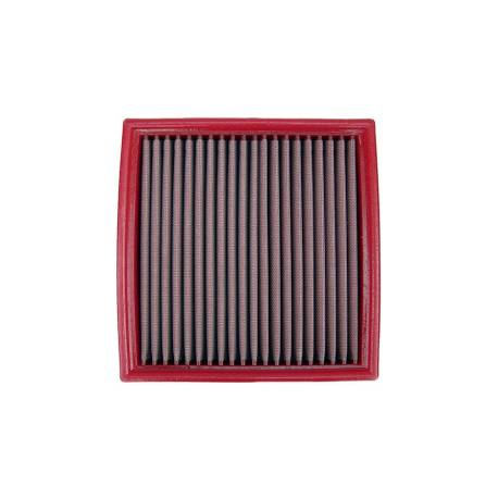 Filtre à air BMC AUDI 100 II (C2) / AVANT 2.1 (136 cv) 77 82