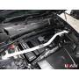 Engine compatibility UR BMW Series 3 E90 05+ 320