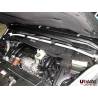 Engine compatibility UR Citroen C4 Picasso 06+