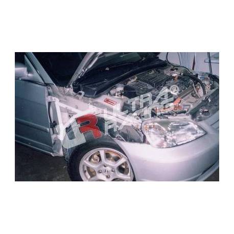 Barres de renfort ailes UR Honda Civic 01-05 2D 1.7