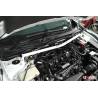 Honda Civic engine compatibility 15-19 FK/FC 1.5T/1.8