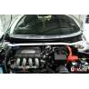 Engine compatibility UR Honda CRZ 10+