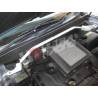Engine compatibility UR Hyundai Santa Fe 07+ CM
