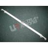 Engine compatibility UR Mazda 323 BG 89-94