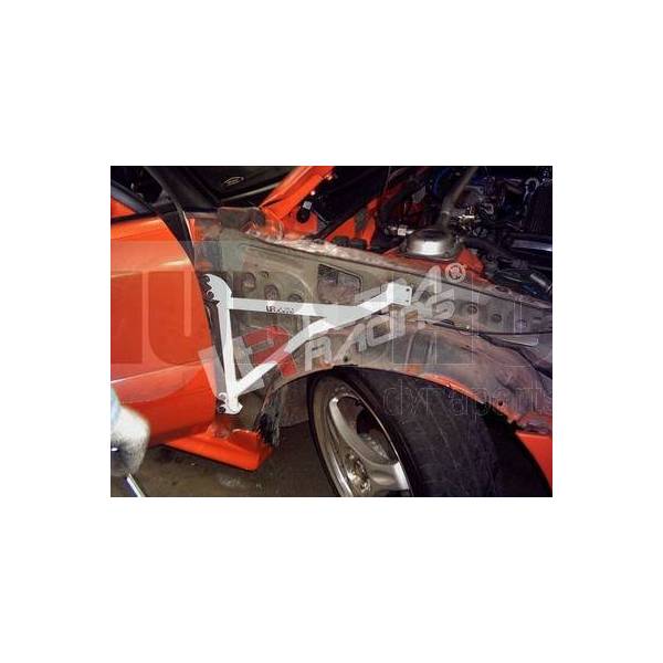 Barres de renfort ailes UR Mazda 323 BG 89-94