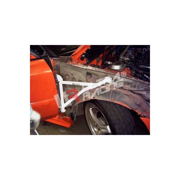 Barres de renfort ailes UR Mazda 323 BG 89-94