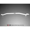 Engine compatibility UR Mazda 323F BG 89-94