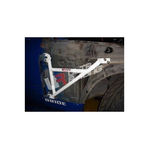 Barres de renfort ailes UR Mazda RX7 FC 86-91