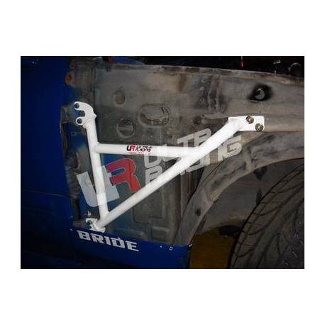 Barres de renfort ailes UR Mazda RX7 FC 86-91