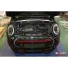Engine compatibility UR Mini Cooper (S) 14+ F56