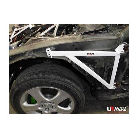 Barres de renfort ailes UR Nissan S14 95-99