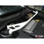 Engine compatibility UR Saab 93 02-12 2.0T