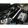 Engine compatibility UR VW Passat CC TSI / Golf R36 AWD 05-10