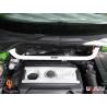 Engine compatibility UR VW Scirocco 08+ 2.0T