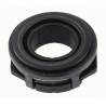 Purpose Sachs Performance KZIS-0