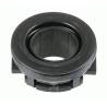 Purpose Sachs Performance KZIS-0
