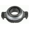 Purpose Sachs Performance KZAS-0