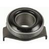 Purpose Sachs Performance KZI-00