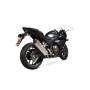 Silencieux Serket "Parallel" Scorpion Honda CBR500 R 2016 - 2018