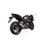 Silencers Serket Taper Scorpion Honda CBR500 R 2016 - 2018