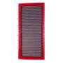 Air filter BMC CITROEN AX / CITROEN BX / LANCIA PHEDRA / LANCIA ZETA / PEUGEOT 806 / PEUGEOT 106 / PEUGEOT 405...
