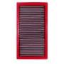 Air filter BMC FORD EXPLORER / SAAB 9-3 / FORD KA’ / FORD RANGER / SAAB 900