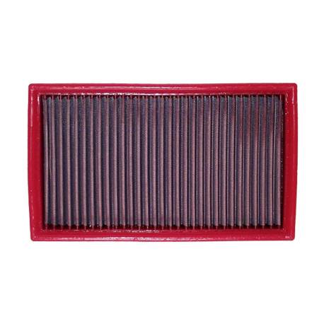 Filtre à air BMC AUDI 100 / AUDI 80 / AUDI 90 / AUDI A6 / AUDI CABRIOLET / AUDI COUPE' / AUDI RS2 / AUDI S2 / AUDI S6...