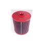 Air filter BMC AUDI A 6 IV / 7 (4GA)