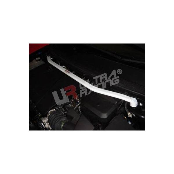 Engine compatibility UR Ford Focus MK2 1.6/1.8