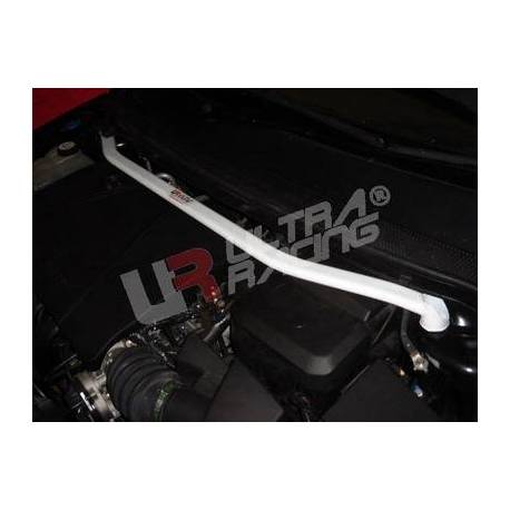 Engine compatibility UR Ford Focus MK2 1.6/1.8