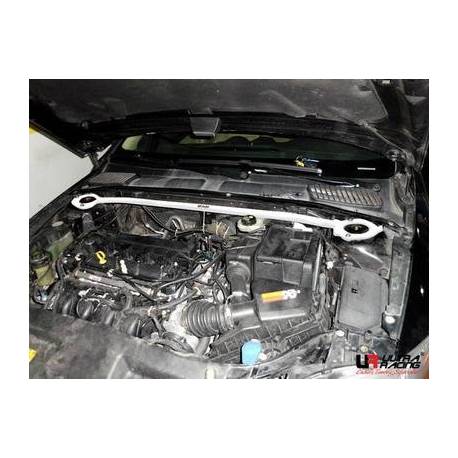 Engine compatibility UR Ford Mondeo MK4 2.3 07-13