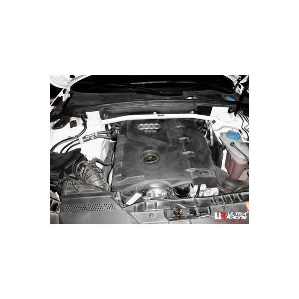Engine compatibility UR Audi A4 (B8) 07+ 2.0T