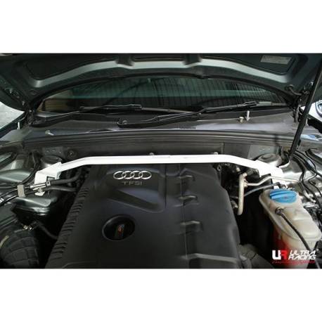 Engine compatibility UR Audi A5 2.0T 07+ 8T
