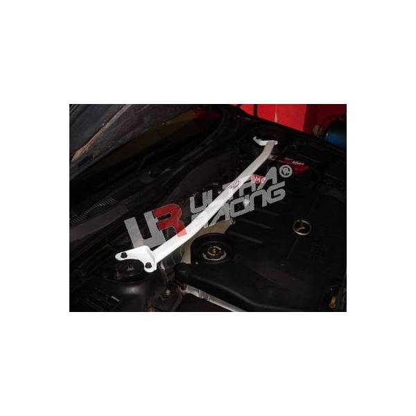 Engine compatibility UR Mazda 6 GG / MPS 03-08