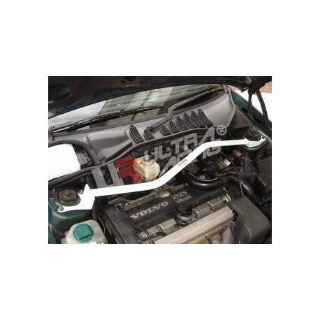 Engine compatibility Volvo 850 Turbo 4D/Wagon OBD-2
