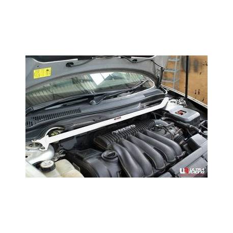 Engine compatibility Volvo S40 95-04 Turbo