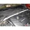Barre compartiment moteur UR Volvo S80 10-14
